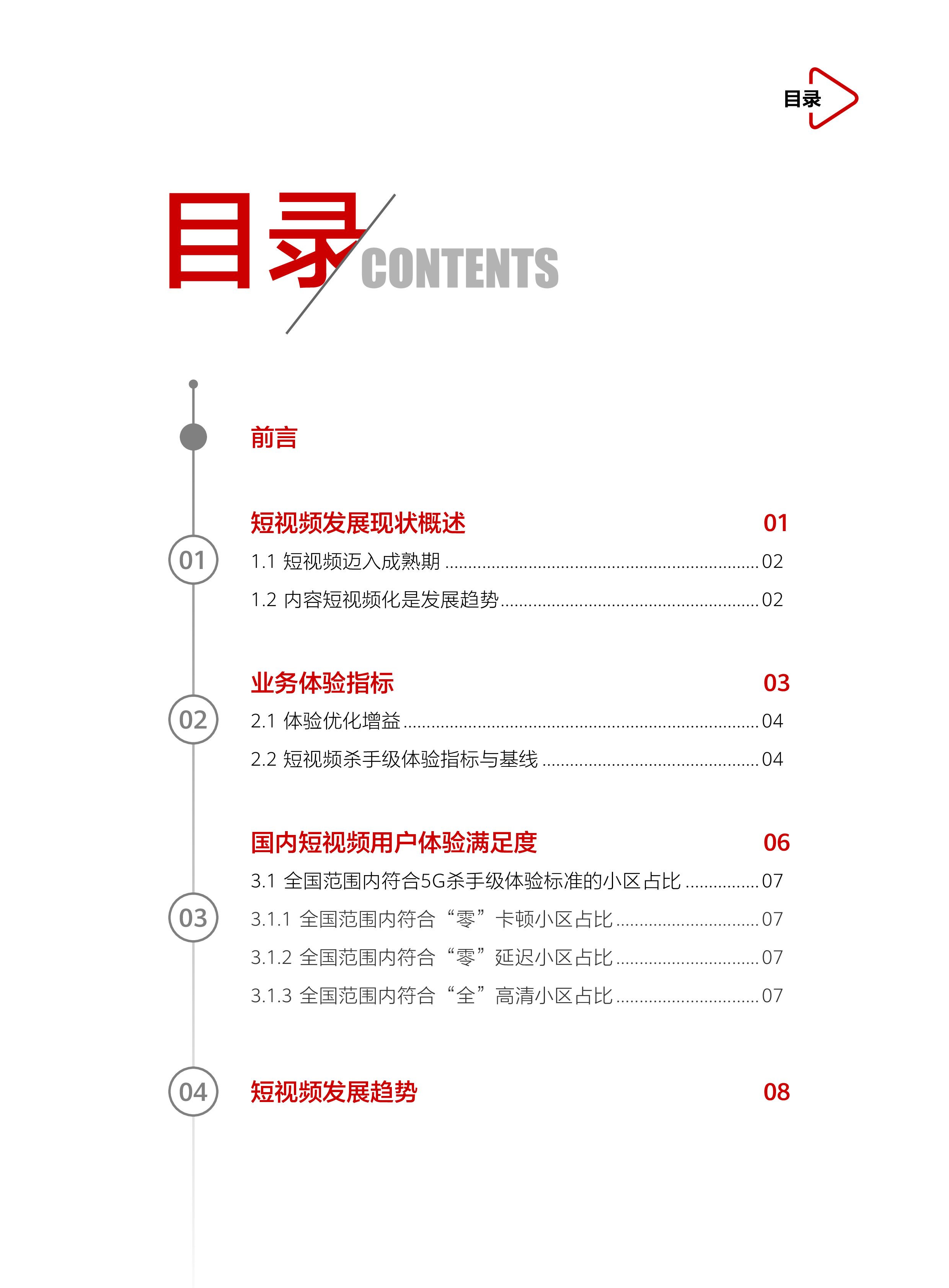 华为2023年5G短视频杀手级体验白皮书13页
